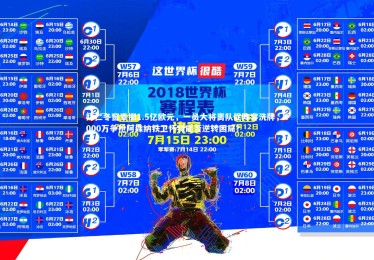 九游体育：拜仁冬窗豪掷1.5亿欧元，一员大将离队促阵容洗牌，4000万争抢阿森纳铁卫怀特能否逆转困局？