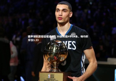 九游体育官方入口：西甲球队欧冠征程遇挫，30战12胜4平14负，场均积分仅1.33