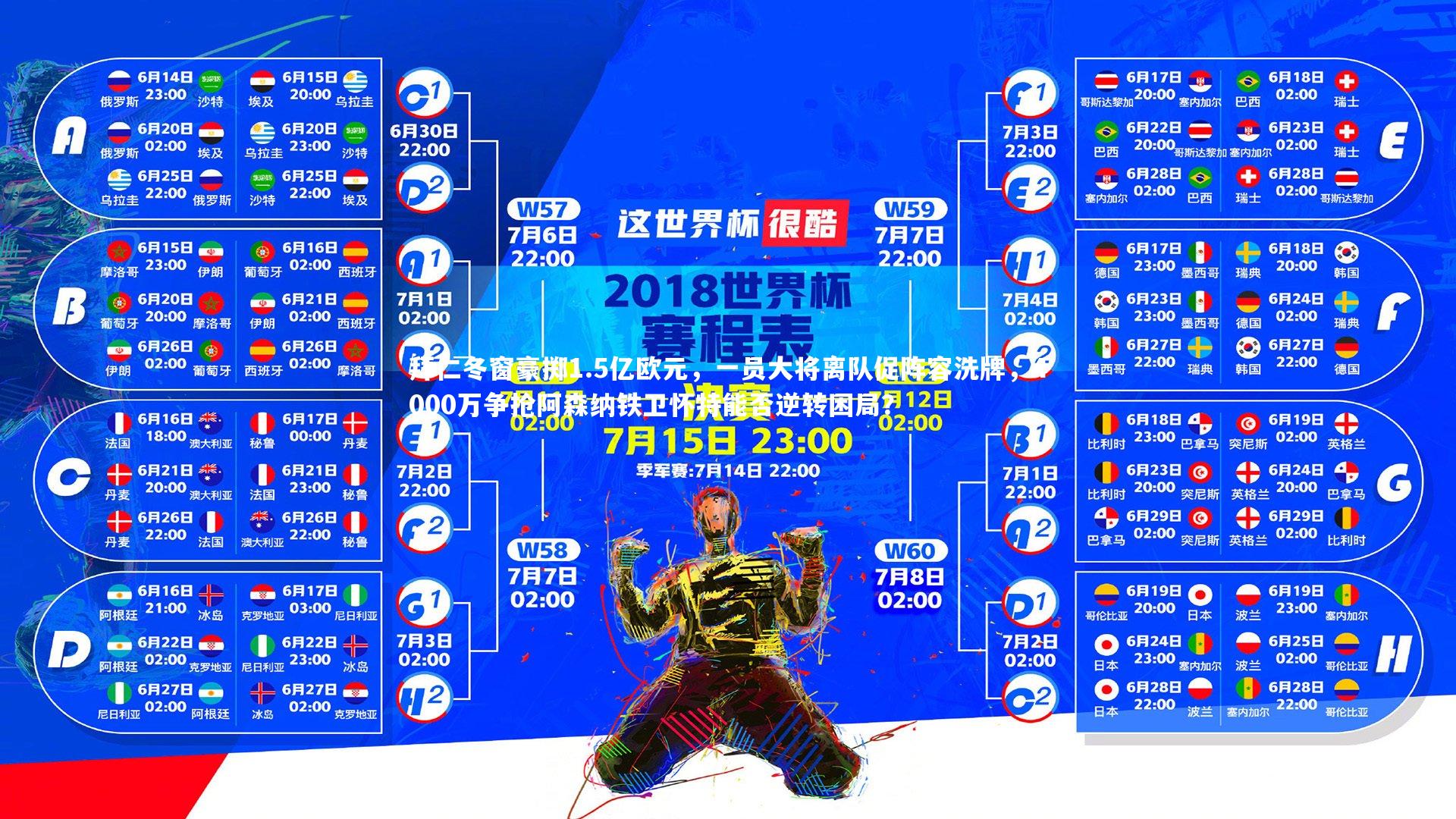 拜仁冬窗豪掷1.5亿欧元，一员大将离队促阵容洗牌，4000万争抢阿森纳铁卫怀特能否逆转困局？